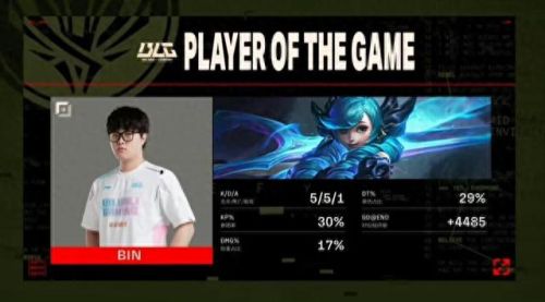 英雄联盟凯南(凯南)插图3 英雄联盟凯南(凯南)插图3