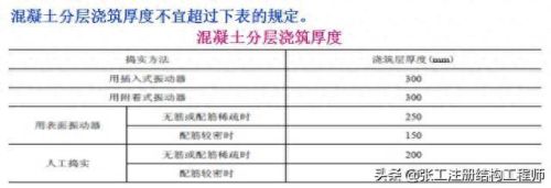 r235钢筋(2023钢筋价格行情)插图60 r235钢筋(2023钢筋价格行情)插图60
