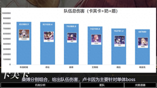 卡夫卡技能攻略(星穹卡夫卡心理暗示技能)插图3 卡夫卡技能攻略(星穹卡夫卡心理暗示技能)插图3