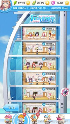 元气偶像季知名度攻略(元气偶像季稀有度)插图5