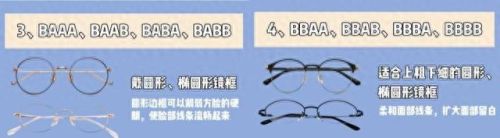 脸型眼镜(什么脸型适合戴多边形眼镜)