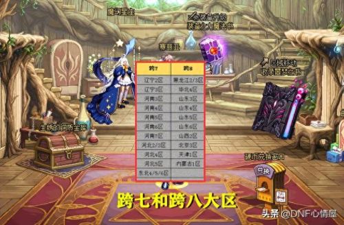 dnf合区(dnf大合区)插图 dnf合区(dnf大合区)插图