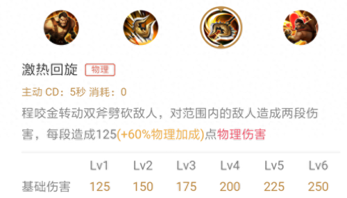 王者荣耀程咬金回血装备怎么出(程咬金什么情况回血)插图4 王者荣耀程咬金回血装备怎么出(程咬金什么情况回血)插图4