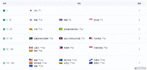 激战2什么时候公测(激战2公测时间最新)插图26 激战2什么时候公测(激战2公测时间最新)插图26