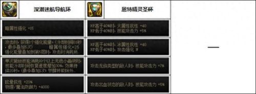dnf男魔道(dnf手残魔道)插图4