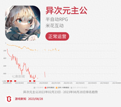 诺弗兰物语(诺弗兰物语10月)插图23