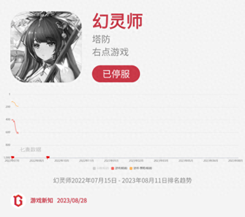 诺弗兰物语(诺弗兰物语10月)插图28