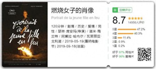 皮格马利翁电影(皮格马利翁)插图9