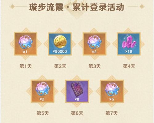 丰饶的祝愿(丰饶的祝愿第二阶段)插图