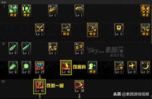 dnf阿修罗2016心眼技能(dnf修罗心眼技能加不加)插图3 dnf阿修罗2016心眼技能(dnf修罗心眼技能加不加)插图3