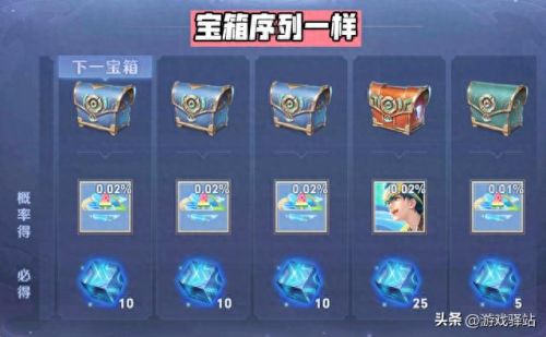 峡谷寻宝(山谷寻宝第二季)插图2