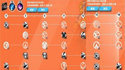 火炬之光神之守卫装备(火炬之光无限防御装备)插图4