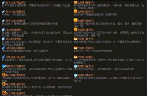 传世技能魔法效果代码(传世魔法躲避50%有用吗)