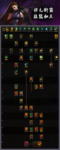 毒王技能伤害(毒王的技能有哪些)插图2