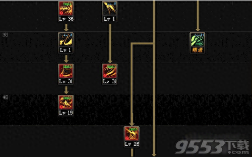 dnf剑魔刷图加点(dnf剑魔加点装备最新)插图1 dnf剑魔刷图加点(dnf剑魔加点装备最新)插图1