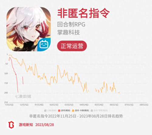 诺弗兰物语(诺弗兰物语10月)插图34