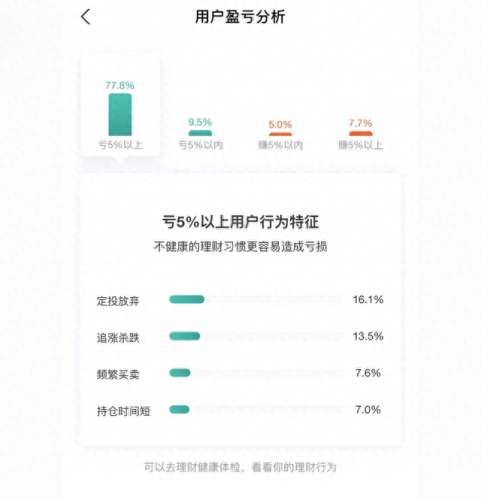 韭零后(春韭功效与作用)插图5