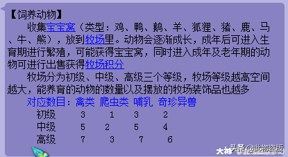 梦幻西游牧场动物改名有什么用(牧场变异动物体型值保持多少最佳)插图3