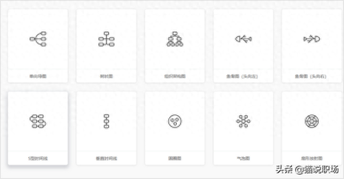 好用的办公软件(十大永久免费软件app)插图10