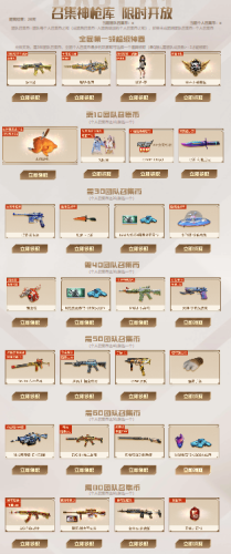 cf领取永久源武器的活动说明(源武器永久自选礼包)插图1 cf领取永久源武器的活动说明(源武器永久自选礼包)插图1