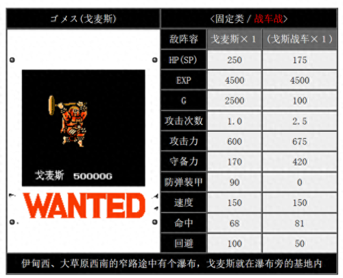 重装机兵第攻略(重装机兵详细攻略完整版)插图19 重装机兵第攻略(重装机兵详细攻略完整版)插图19