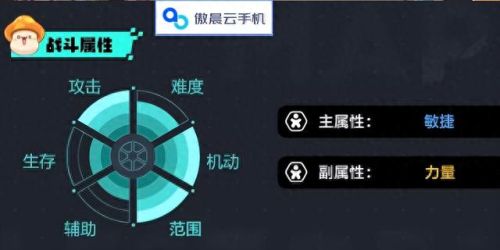 冒险岛弓箭手装备(冒险岛弓箭手全等级装备)插图1