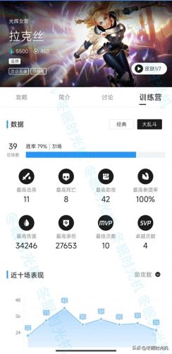 光辉女郎辅助出装(手游光辉女郎辅助出装)