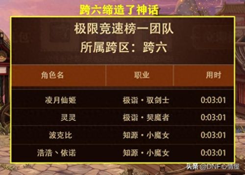 dnf跨区列表(dnf角色可以跨区吗)插图2 dnf跨区列表(dnf角色可以跨区吗)插图2