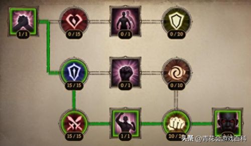 暗黑猎魔人装备出处(暗黑3猎魔三刀哪里刷)