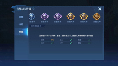 王者荣耀反制位(王者荣耀反制位是什么)插图1