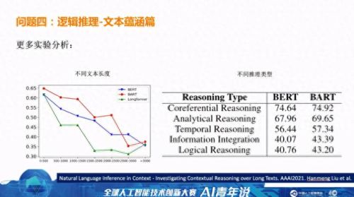 HAY全球聊天(hay和外国人聊天要不要付费)
