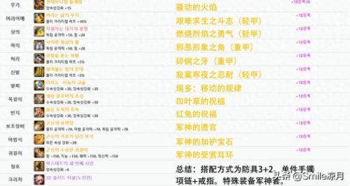 dnf95帝血弑天史诗装备(dnf95帝血弑天最强装备)插图12