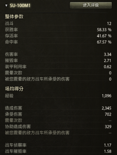 苏系su101成员技能(su中曲目最高难度是多少)插图2 苏系su101成员技能(su中曲目最高难度是多少)插图2