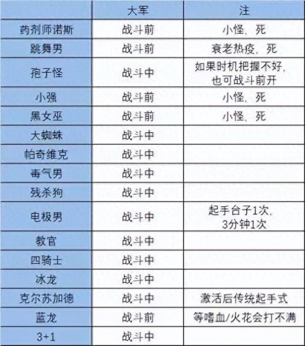 震地者(震地什么意思)插图8 震地者(震地什么意思)插图8