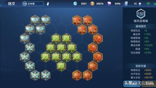 云中君怎么玩带什么技能(云中君带什么辅助技能)插图2 云中君怎么玩带什么技能(云中君带什么辅助技能)插图2