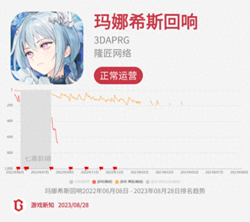 诺弗兰物语(诺弗兰物语10月)插图26