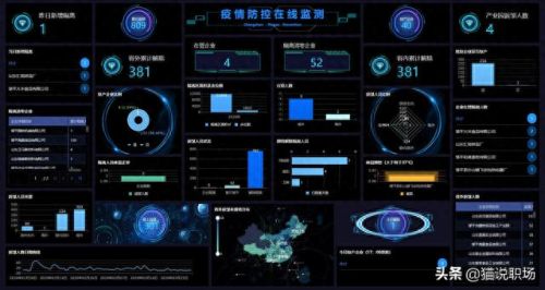 办公软件哪个好(办公软件)插图3