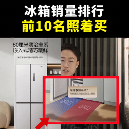 冰箱销售排行2019年(冰箱排名第一名)插图2 冰箱销售排行2019年(冰箱排名第一名)插图2