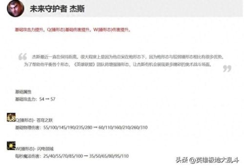 杰斯加点(杰斯打诺手)插图2