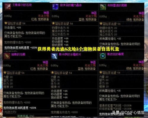 dnf白金徽章多少级技能(dnf增益技能白金徽章是什么)插图5