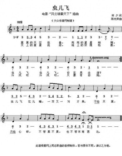 钢琴曲谱子(一闪一闪亮晶晶简谱)插图24 钢琴曲谱子(一闪一闪亮晶晶简谱)插图24