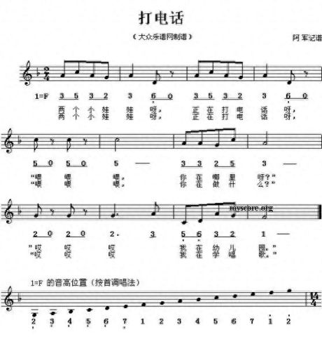 钢琴曲谱子(一闪一闪亮晶晶简谱)插图37 钢琴曲谱子(一闪一闪亮晶晶简谱)插图37