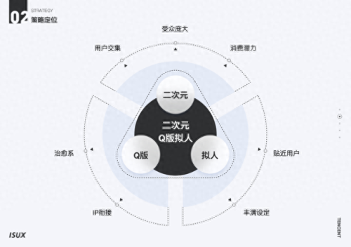 qq空间黄钻(qq空间黄钻免费)插图2