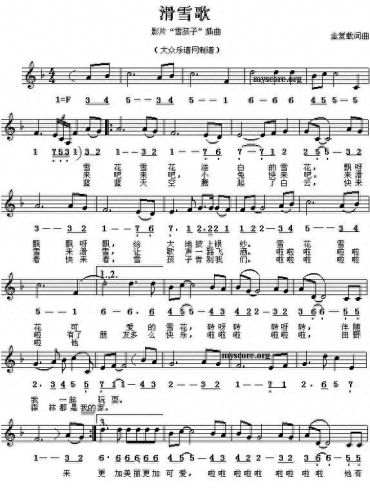 钢琴曲谱子(一闪一闪亮晶晶简谱)插图28 钢琴曲谱子(一闪一闪亮晶晶简谱)插图28