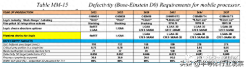 scm解码器(scm供应链管理系统)插图13
