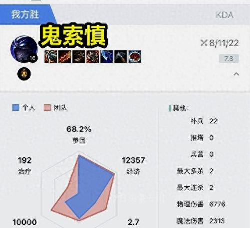 lol大发明家出装(全新赛季大发明家出装)插图5 lol大发明家出装(全新赛季大发明家出装)插图5