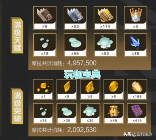 原神钟离(原神钟离突破材料清单)