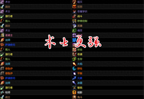 mt世界辅助技能联盟(mt怎么获得全部天赋)插图1 mt世界辅助技能联盟(mt怎么获得全部天赋)插图1