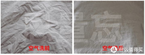 最好的洗衣机(最贵的洗衣机)插图52