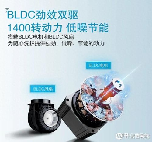 最好的洗衣机(最贵的洗衣机)插图29